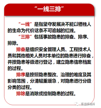 積極落實“一線三排”安全生產(chǎn)工作機制，我們在行動！